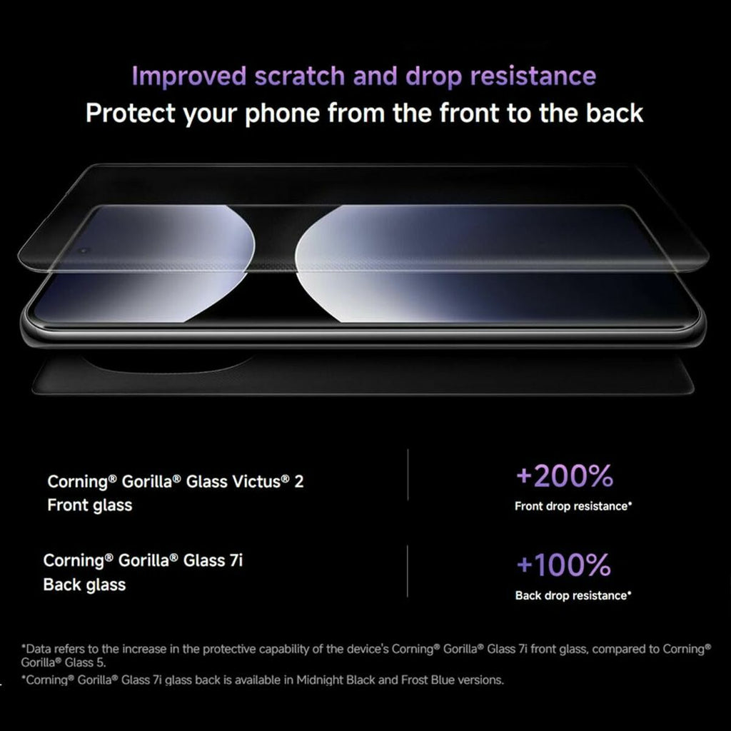 V2H33553EE0700F79680F54C72AA93D5859R5718828P4